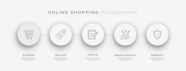 电子商务，网上购物，数字营销相关过程信息图表模板。过程时间图。使用线性图标的工作流布局图片下载