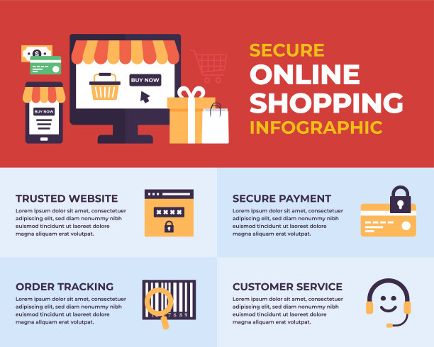 电子商务，网上购物，数字营销相关的现代矢量插图图片下载