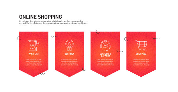 电子商务，网上购物，数字营销相关过程信息图表模板。过程时间图。使用线性图标的工作流布局图片下载