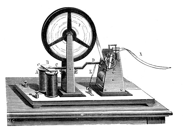 科学发现、实验和发明的古董插图:电报图片下载