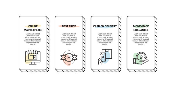 电子商务，网上购物，数字营销相关过程信息图表模板。过程时间图。使用线性图标的工作流布局图片下载