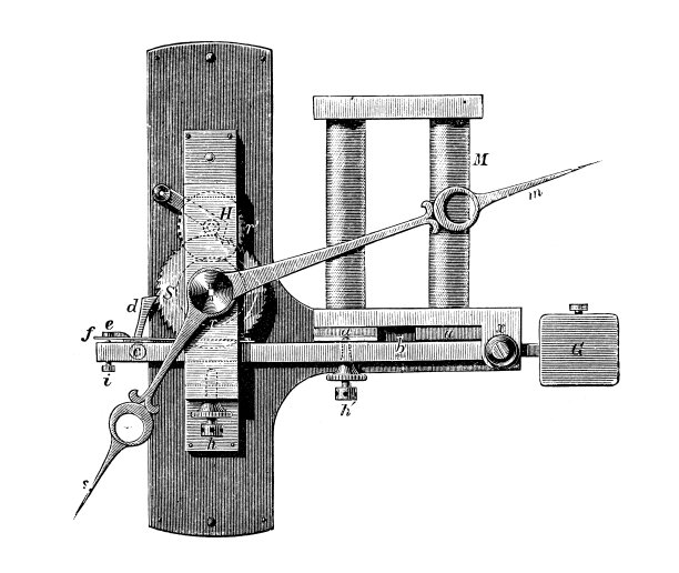 古董插画、物理原理与实验、电磁学:Droz电子钟图片下载