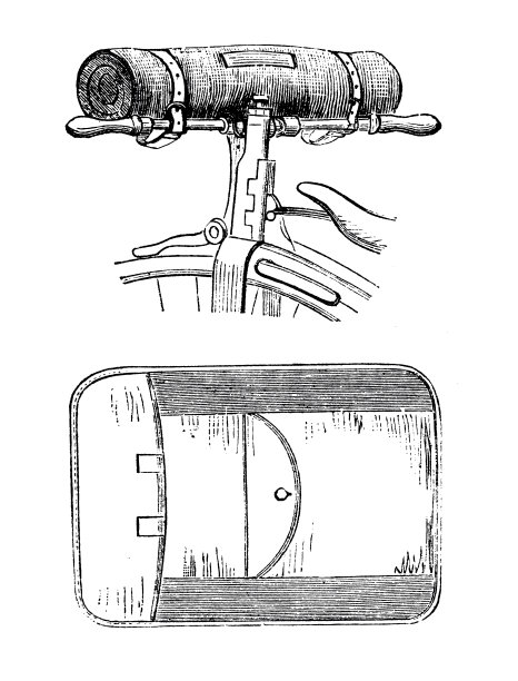 第一辆自行车上的旅行袋图片下载