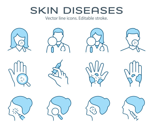 皮肤病图标，如痤疮，湿疹，牛皮癣，晒伤等。可编辑的中风。更改为任何大小和任何颜色。图片下载