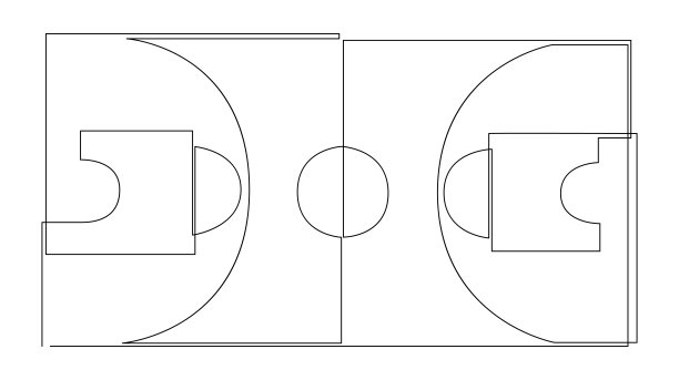篮球场地板连续单线绘制。一条线画的篮球场。矢量插图。图片下载