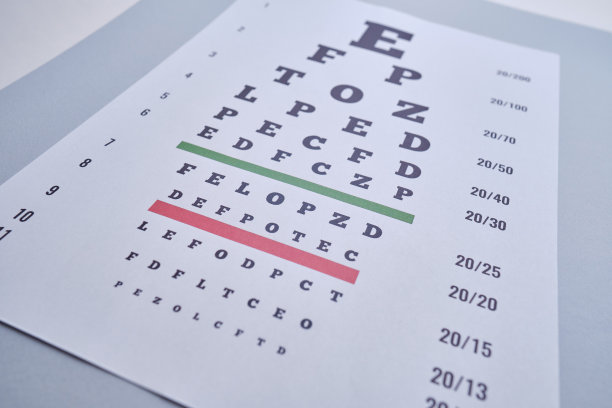 用于医院和眼科诊所眼科检查的视力表视图，右侧有复制空间。健康的概念图片下载