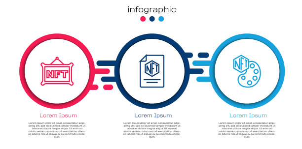 设置行NFT数字加密艺术，合同和。业务信息图表模板。向量图片下载