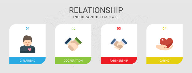 4个关系平面图标设置隔离图片下载