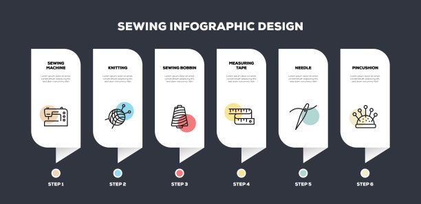 缝纫相关线信息图设计图片下载