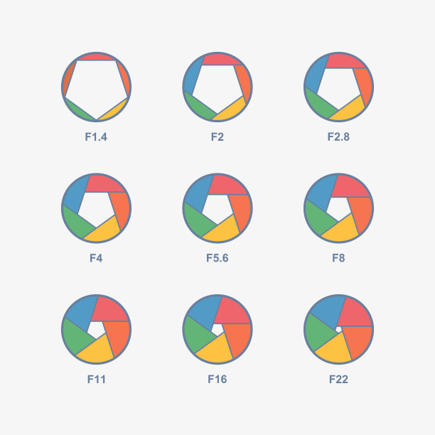 光圈图标图片下载