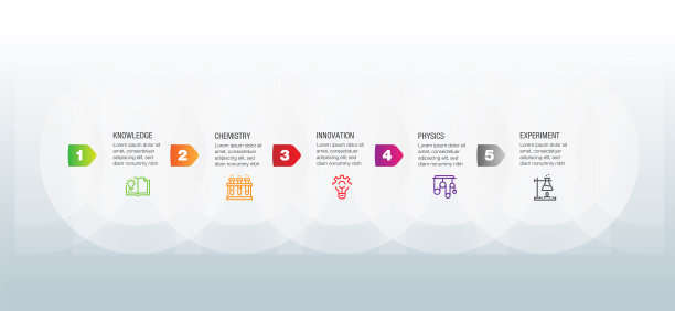 科学信息图表设计图片下载