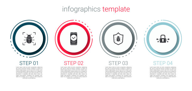 设置系统bug，智能手机和网络安全。业务信息图表模板。向量图片下载