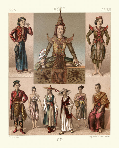 传统亚洲服饰，老挝，暹罗，韩国，19世纪图片下载