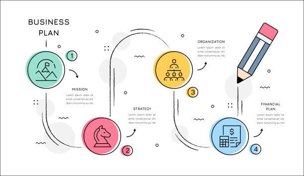 商业计划信息图概念图片下载