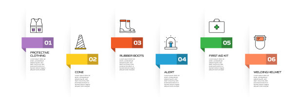 工作安全相关过程信息图表模板。过程时间图。带有线性图标的工作流布局图片下载