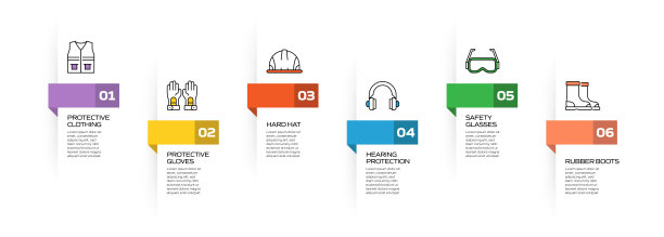 工作安全相关过程信息图表模板。过程时间图。使用线性图标的工作流布局图片下载