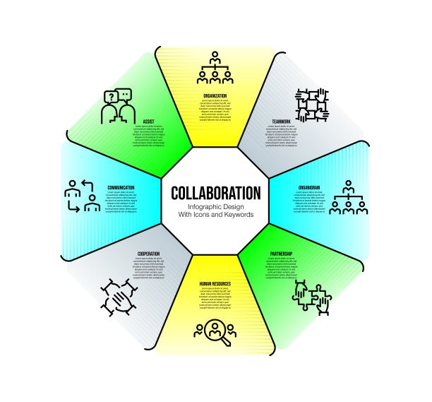 信息图设计模板与协作关键字和图标图片下载