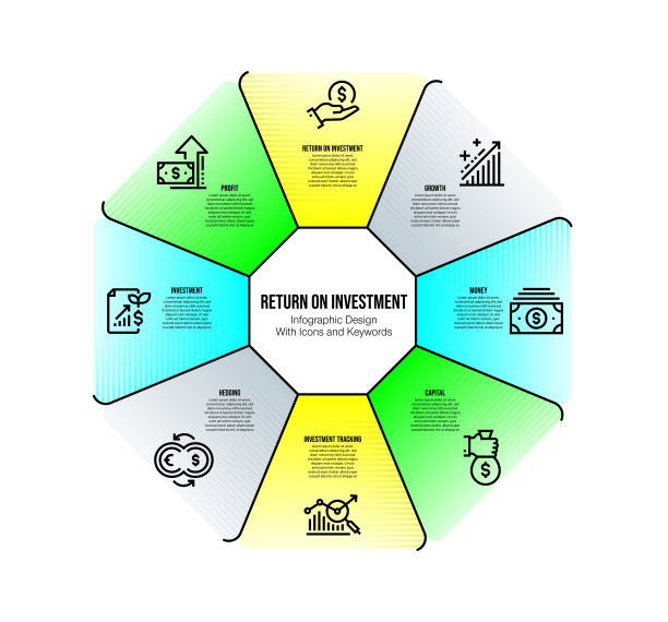 信息图表设计模板与投资回报关键字和图标图片下载