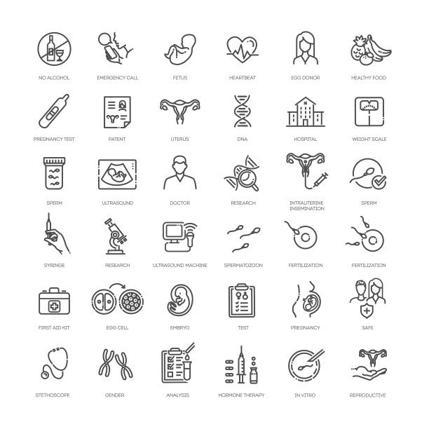 一套生殖健康图标图片下载