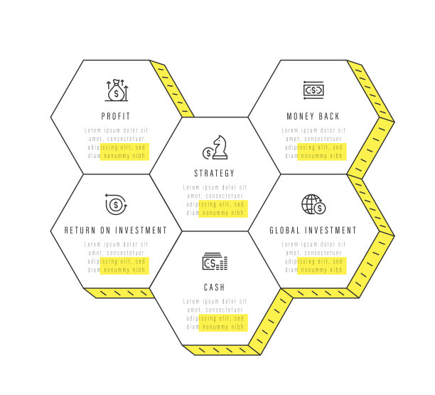 信息图表设计模板。利润，策略，钱，投资回报，现金，全球投资图标6个选项或步骤。图片下载