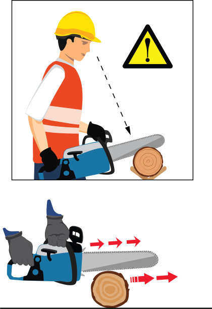 工作场所安全图片下载