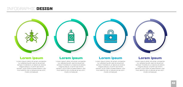 准备好防蚊、防虫喷雾、急救箱和猎人。业务信息图表模板。向量图片下载