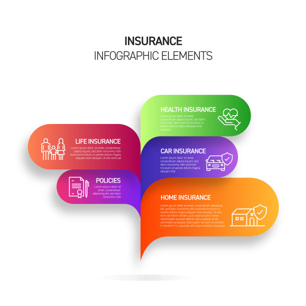 保险相关的信息图设计模板与图标和5个选项或步骤的过程图，演示文稿，工作流程布局，横幅，流程图，信息图。图片下载