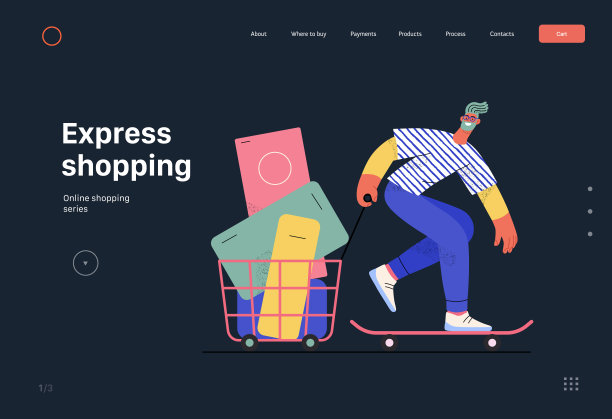 网上购物和电子商务矢量插图系列图片下载