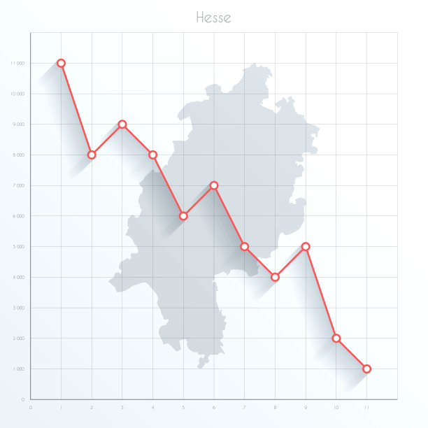 黑森图上的金融图表与红色下降趋势线图片下载