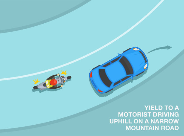 安全汽车驾驶技巧及交通规则。在狭窄的山路上向上坡的司机让路。一个骑自行车的人在弯道上的俯视图。图片下载