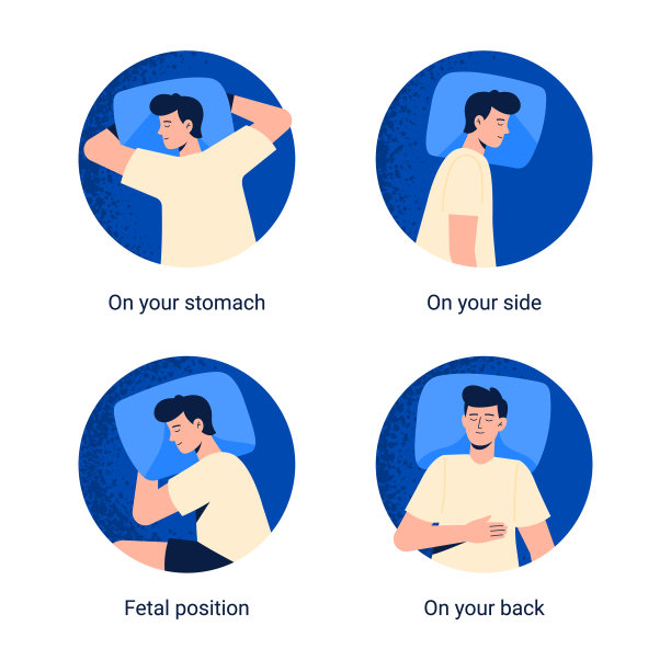 男人睡觉或打盹的姿势不同。仰卧、侧卧、俯卧和胎儿式睡觉。前视图。矢量平面现代插图的横幅，或信息图形。图片下载