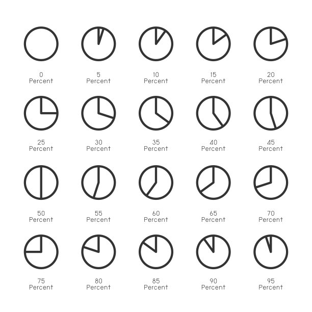 0- 95%饼图图标-线系列图片下载