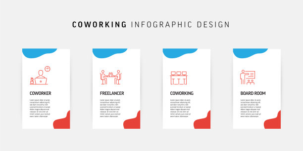 协同工作空间相关流程信息图设计图片下载