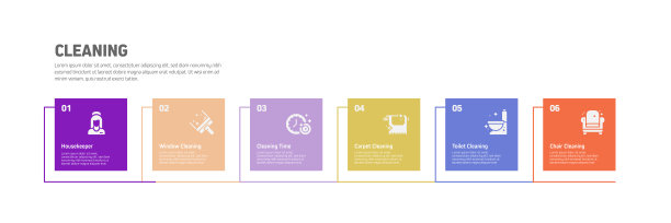 清洁相关流程信息图模板。过程时间图。使用线性图标的工作流布局图片下载