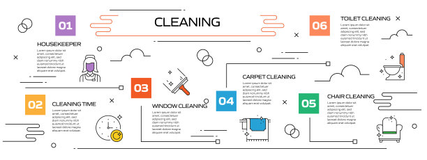 清洁相关流程信息图模板。过程时间图。使用线性图标的工作流布局图片下载