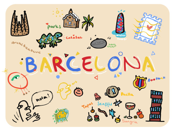 手绘字母“巴塞罗那”-涂鸦明信片图片下载