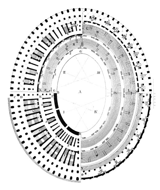庞贝竞技场的平面图图片下载