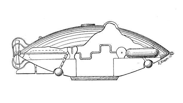 古董插图:潜艇图片下载