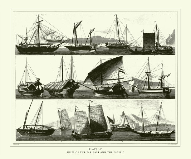 雕刻古董，远东和太平洋的船只雕刻古董插图，出版于1851年图片下载