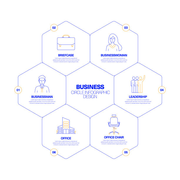 商业圈信息图设计概念图片下载