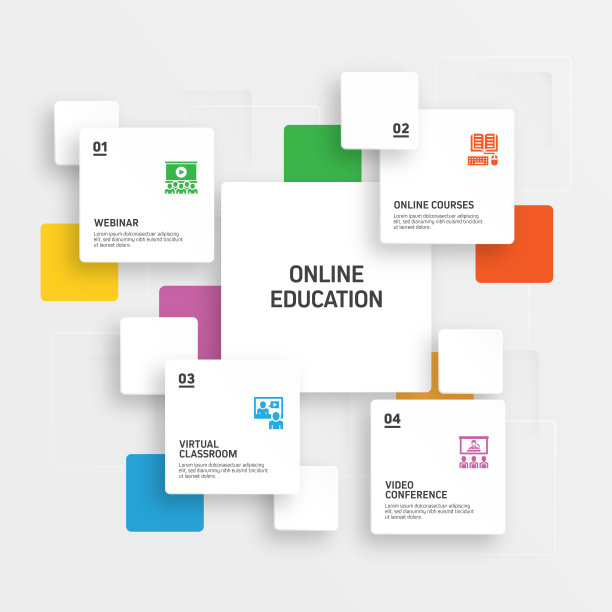 E-Learning, Online Education, Home Schooling相关的过程信息图模板。过程时间图。使用线性图标的工作流布局图片下载