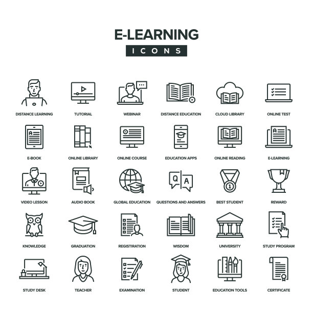 E-Learning Line图标集图片下载