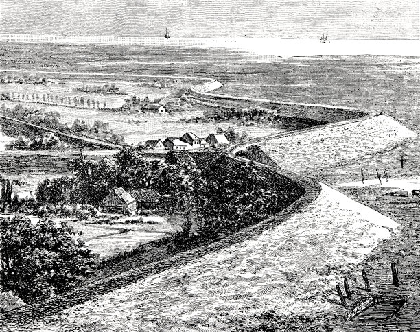 荷兰的海岸景色，有堤防的沼泽图片下载