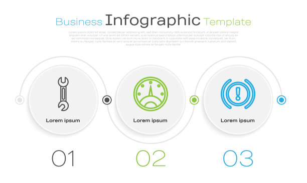 设置线扳手，速度计和制动系统警告。业务信息图表模板。向量图片下载