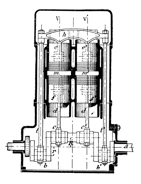 古董插图:交通工具的发明，汽车及其零部件图片下载