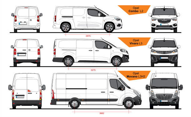 一套欧宝面包车和微型面包车2018年至今图片下载
