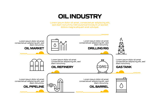 石油工业相关流程信息图表模板。过程时间图。带有线性图标的工作流布局图片下载