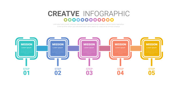 有5个选项的时间线信息图模板，矢量信息图设计和演示业务可用于工作流布局，步骤或过程。图片下载