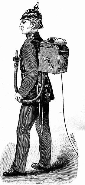 军用电话背包图片下载