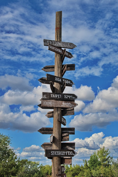 十字路口的路标指路图片下载